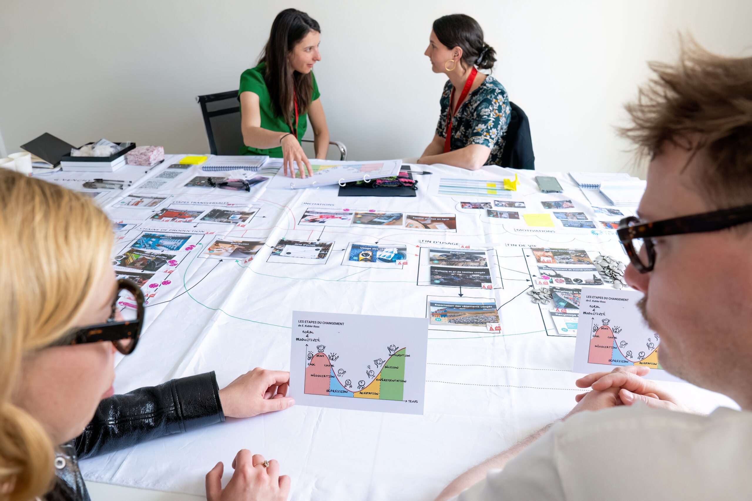 Ateliers de sensibilisation Wild Spark